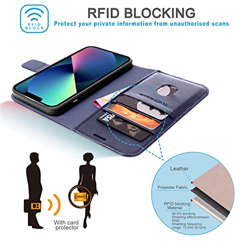 [Leather Wallet Case] Genuine Leather [RFID Blocking] Magnetic Flip Case with Card & Slots and Stand For iPhone 14 Plus