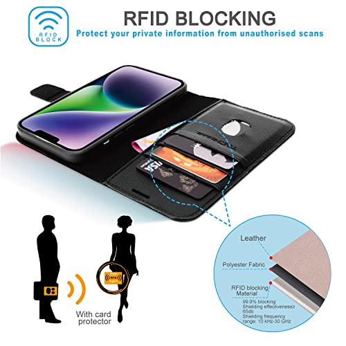 [Leather Wallet Case] Genuine Leather [RFID Blocking] Magnetic Flip Case with Card & Slots and Stand For iPhone 14 6.1"
