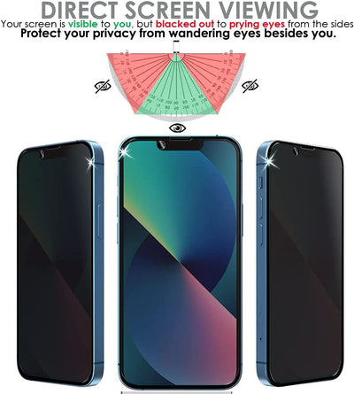 iPhone 13 / iPhone 13 Pro Anti Spy, Privacy Tempered Glass Screen Protectors