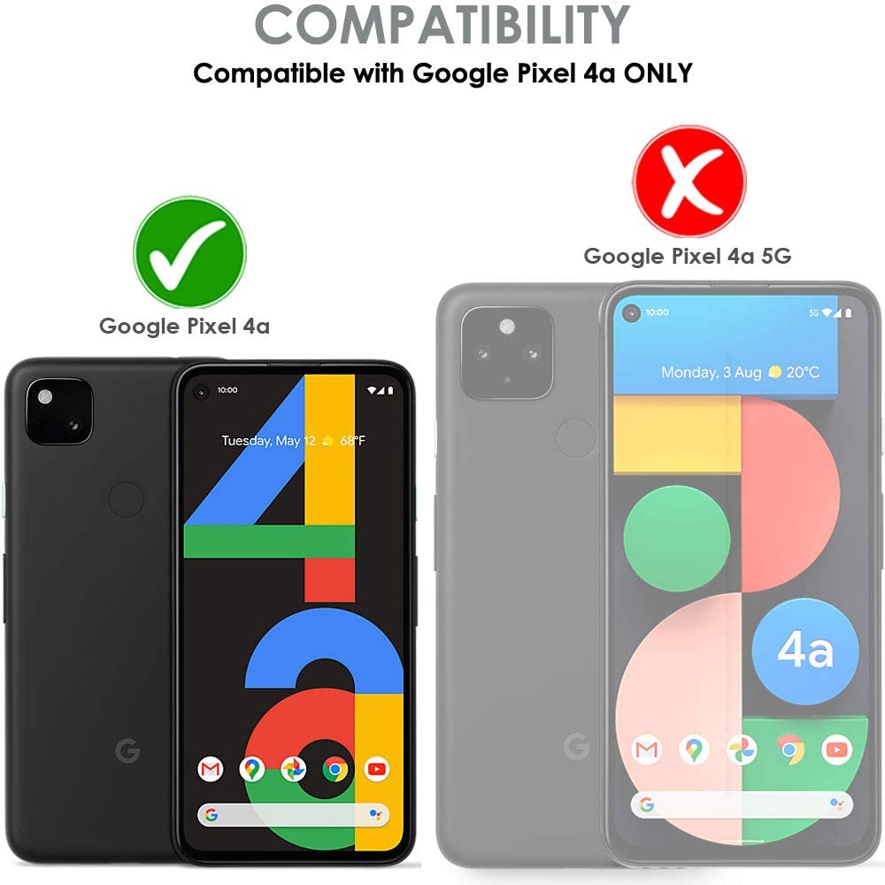 Google Pixel 4a 5G Full Coverage TPU Film Screen Protectors