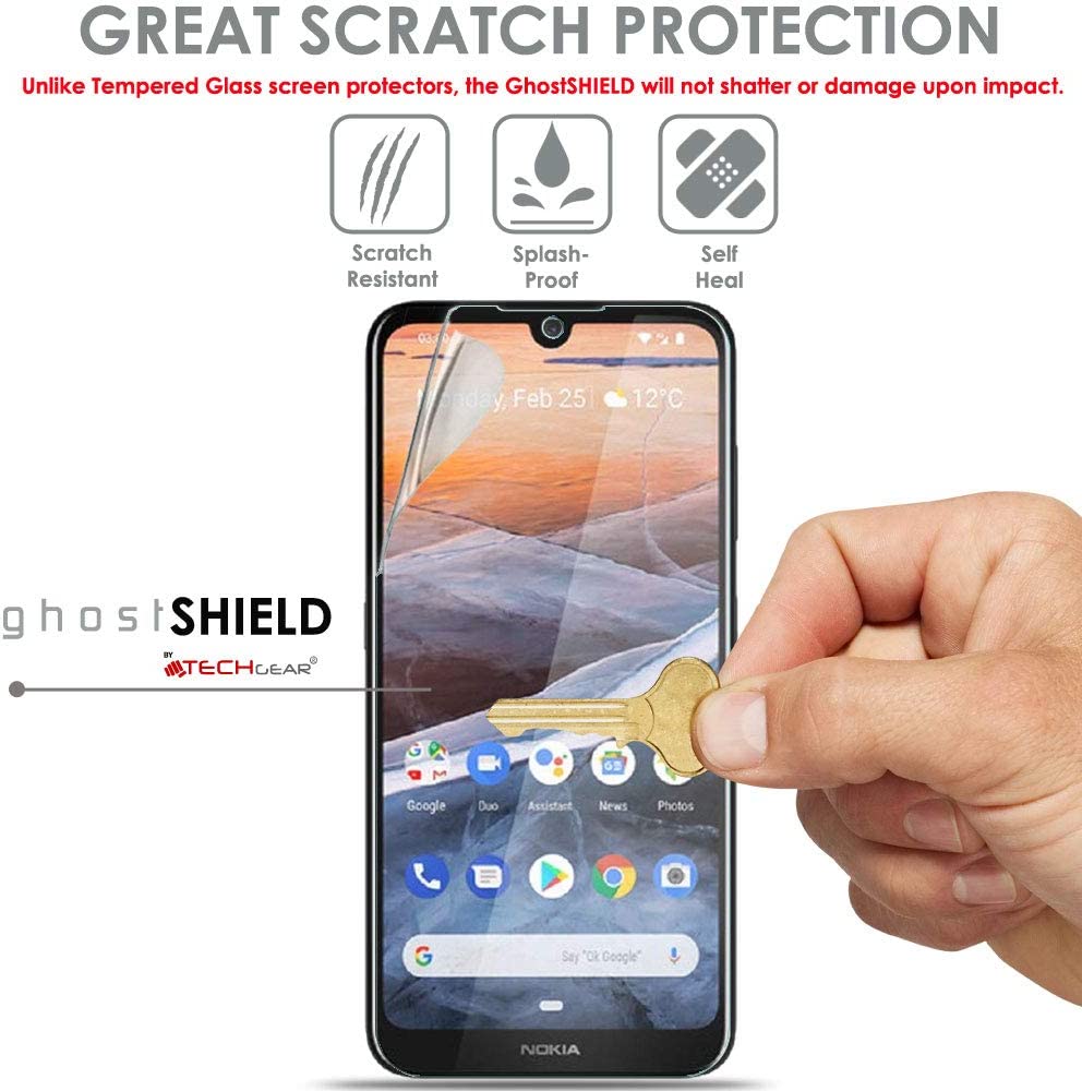 Nokia 4.2 Full Coverage TPU Film Screen Protectors