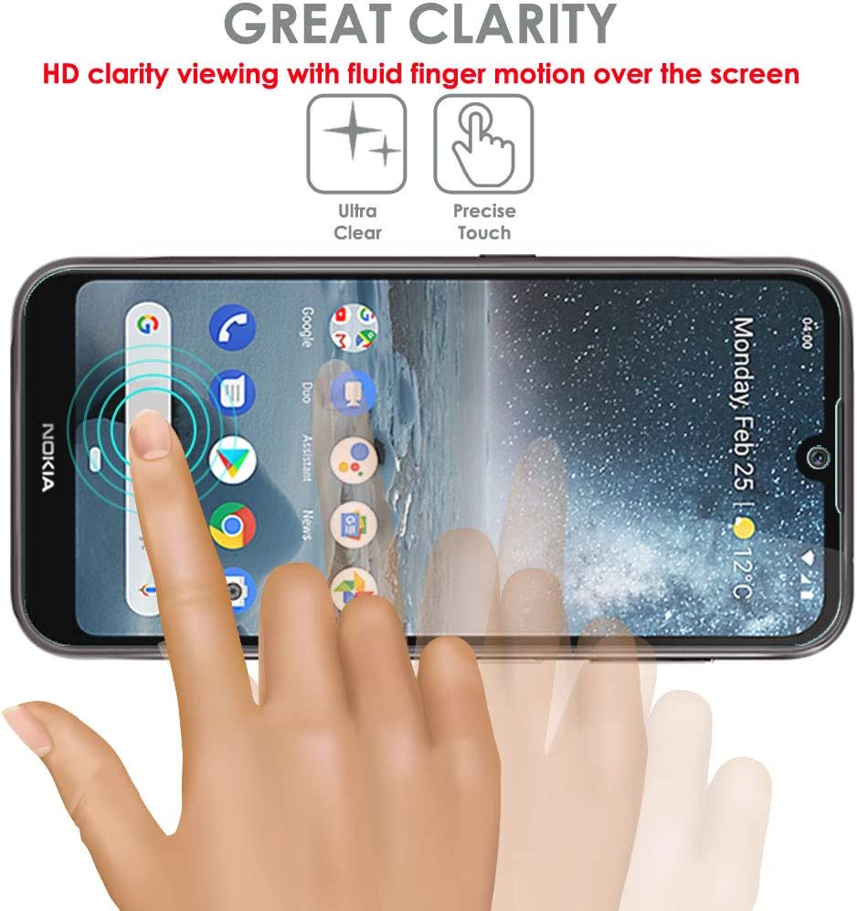 Nokia 4.2 Full Coverage TPU Film Screen Protectors