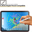 Apple iPad 11th & 10th Generation, iPad 2025 / 2022 Anti Glare, Matte Tempered Glass Screen Protectors