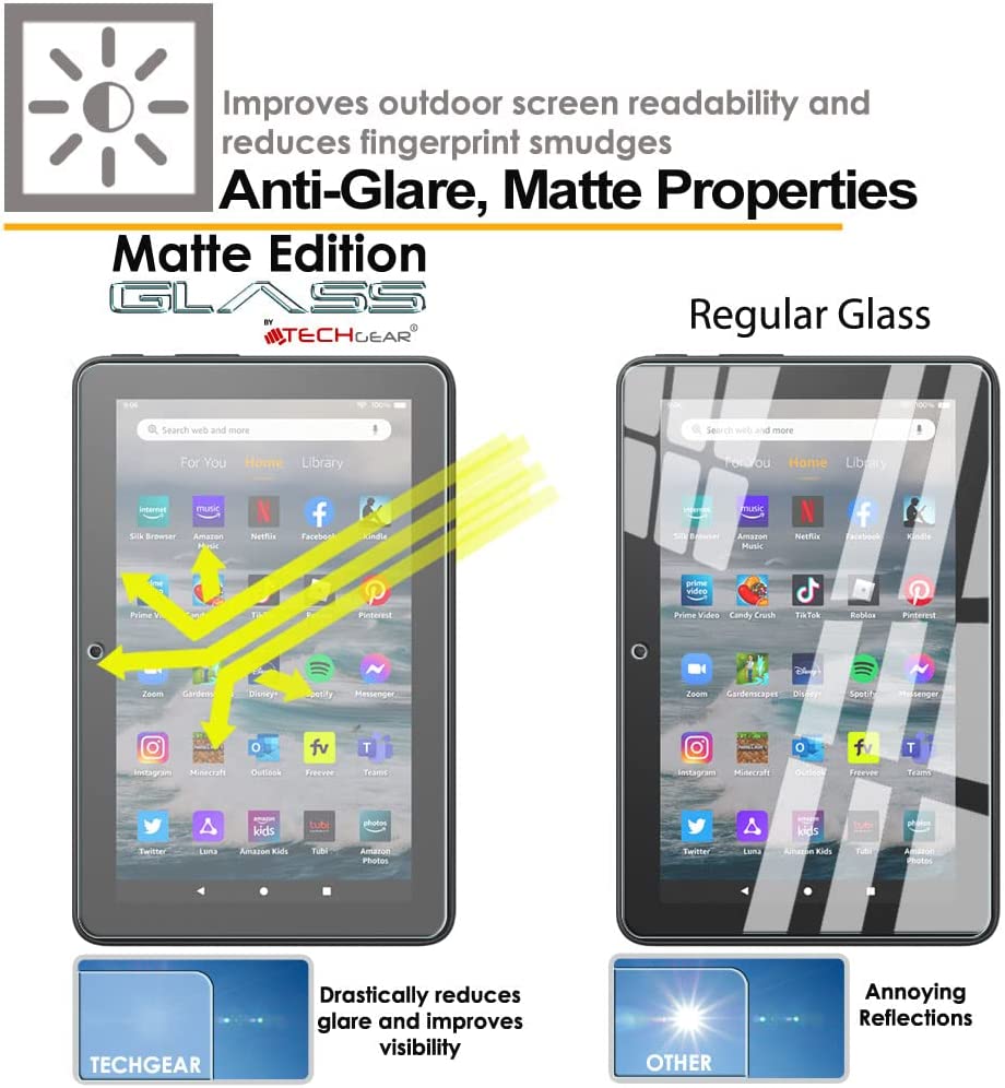 Amazon Fire HD 8" / HD 8" Plus (14th / 12th / 10th Generation) Anti Glare, Matte Tempered Glass Screen Protectors