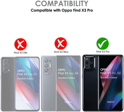 Oppo Find X3 Pro 5G Full Coverage TPU Film Screen Protectors