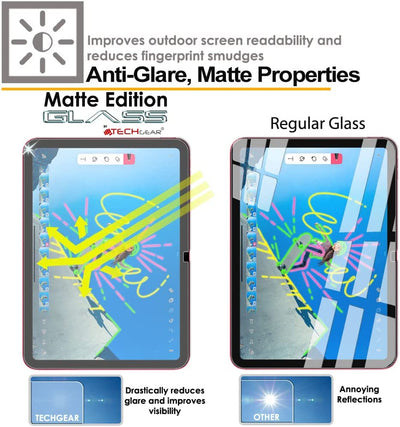 Apple iPad 11th & 10th Generation, iPad 2025 / 2022 Anti Glare, Matte Tempered Glass Screen Protectors