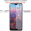 Huawei P20 Lite Tempered Glass Screen Protectors