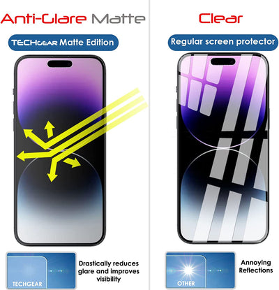 iPhone 14 Pro Anti Glare, Matte Film Screen Protectors