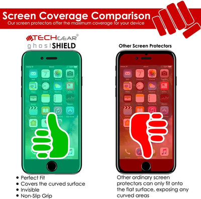 iPhone 8 Plus / 7 Plus Full Coverage TPU Film Screen Protectors