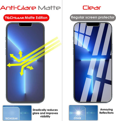 iPhone 13 / iPhone 13 Pro Anti Glare, Matte Film Screen Protectors