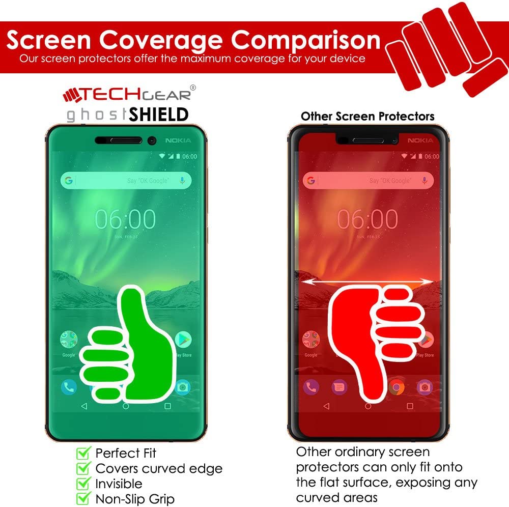 Nokia 6.1 Full Coverage TPU Film Screen Protectors