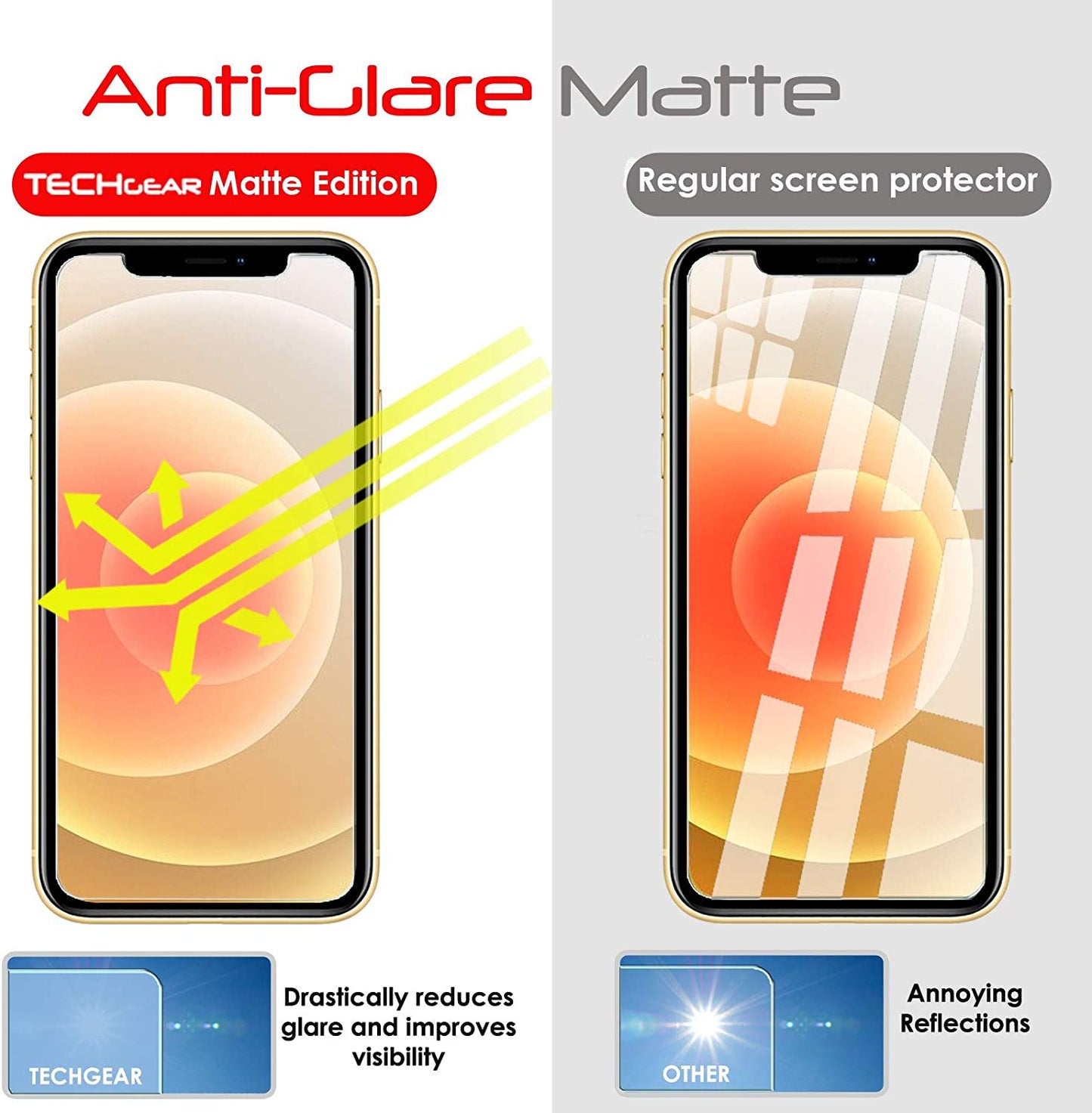 [Pack of 3] TECHGEAR Matte Screen Protectors for iPhone 11, iPhone XR 6.1" - ANTI GLARE / MATTE Screen Protectors With Cleaning Cloth & Card