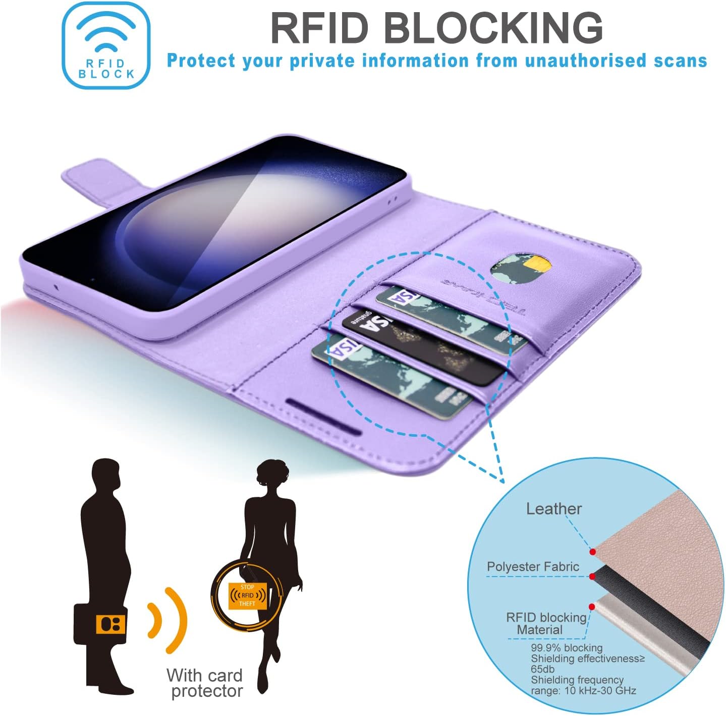 [Leather Wallet Case] Genuine Leather [RFID Blocking] Magnetic Flip Case with Card & Slots and Stand For Samsung Galaxy S23