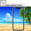 iPhone 12 / iPhone 12 Pro Tempered Glass Screen Protectors
